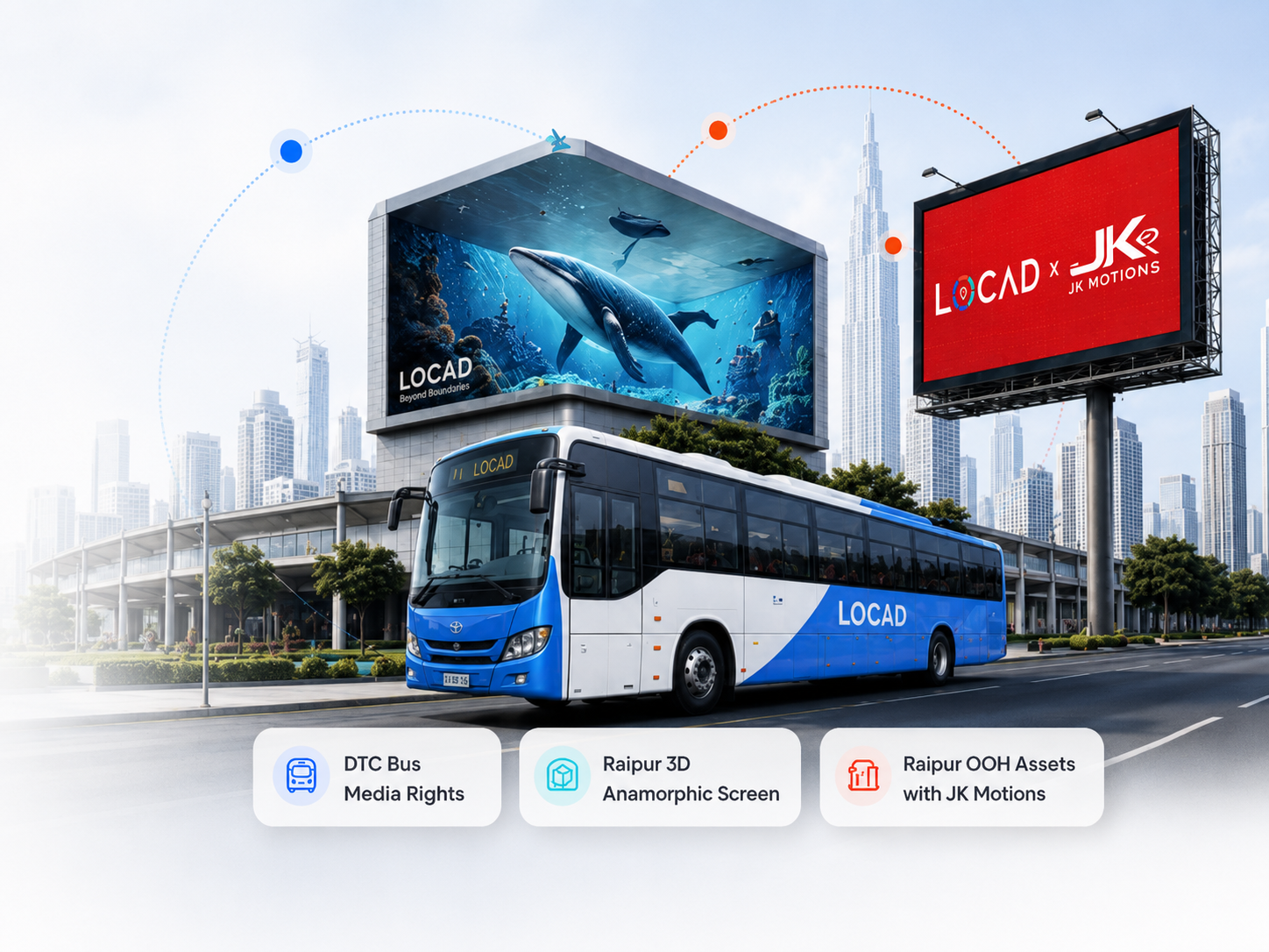 IP Media & Formats